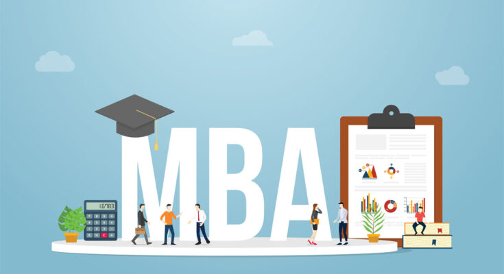 MBA Abroad